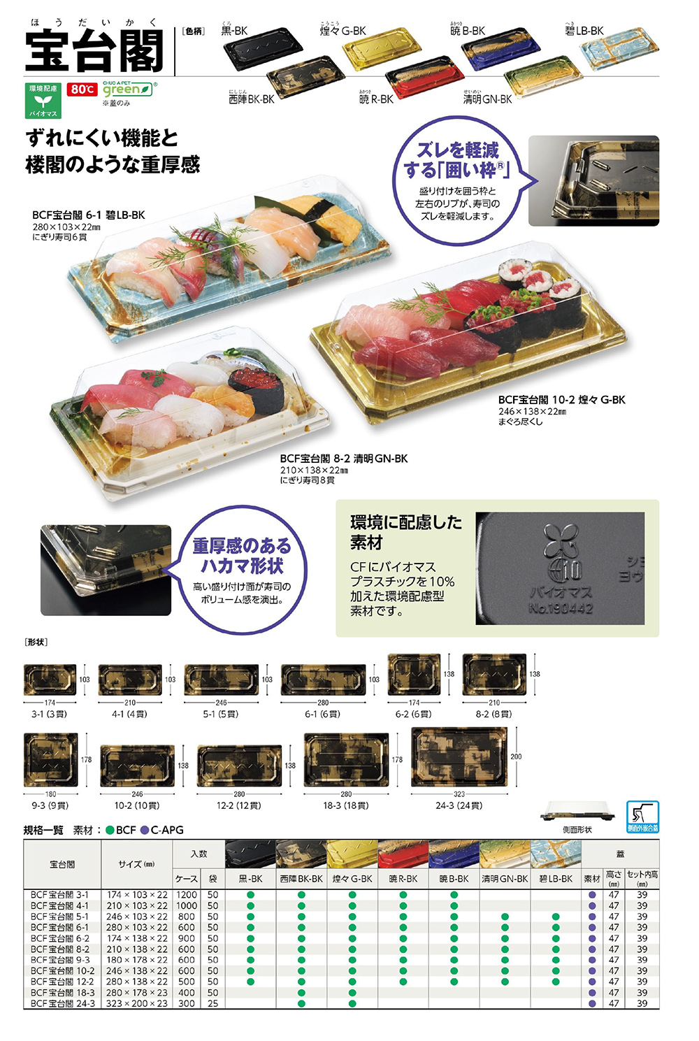 宝台閣（ほうだいかく）
