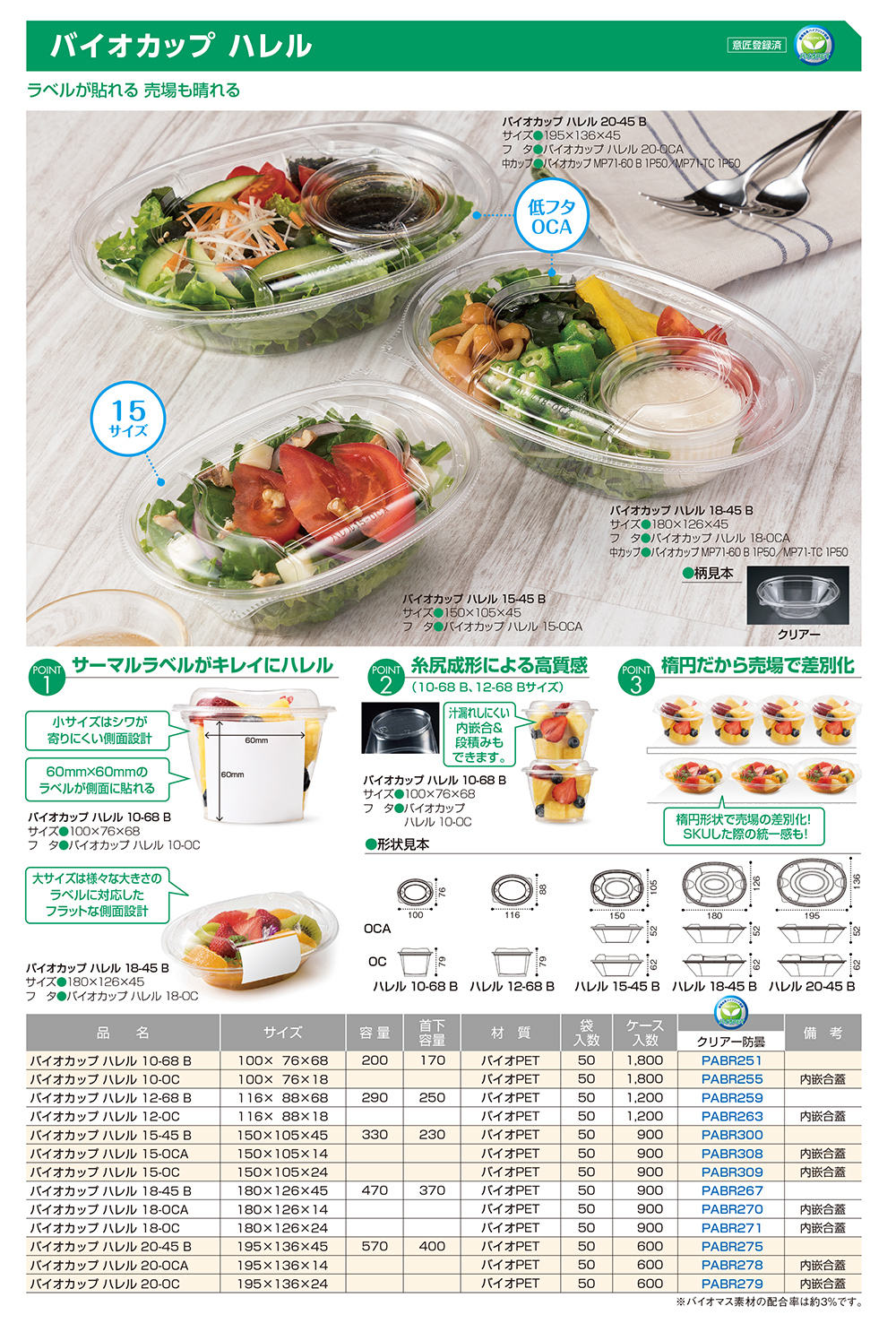 バイオカップ ハレル