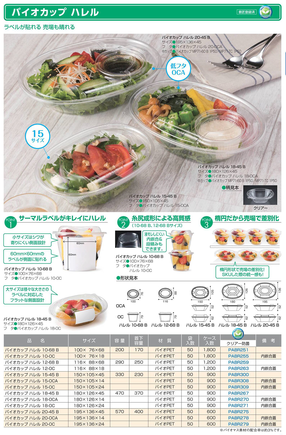 バイオカップ ハレル