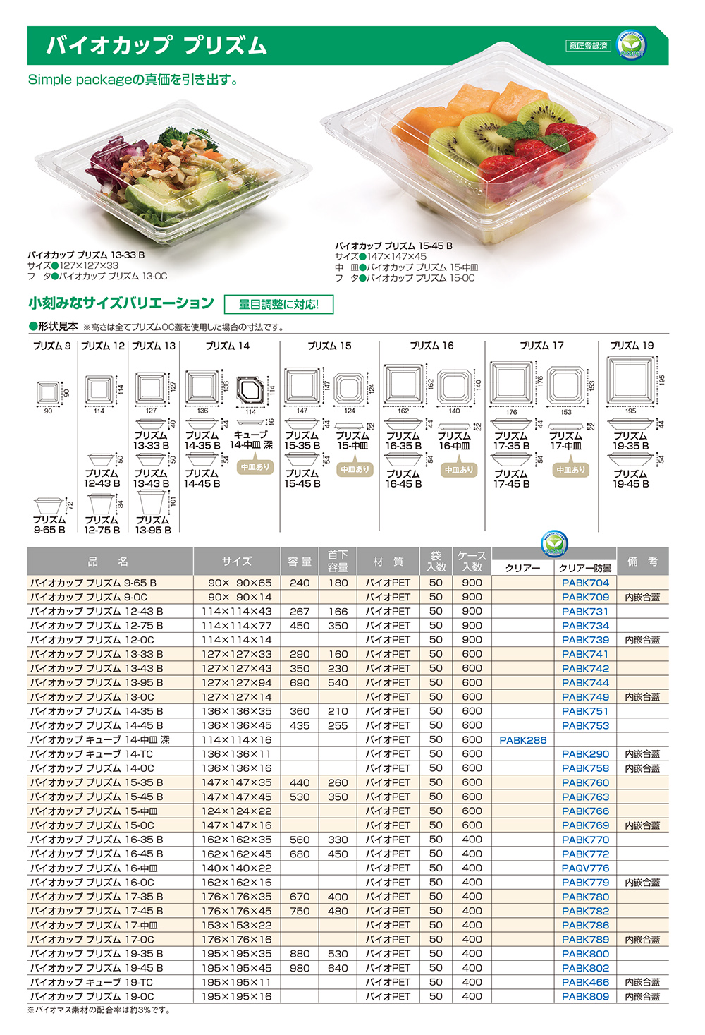 バイオカップ プリズム