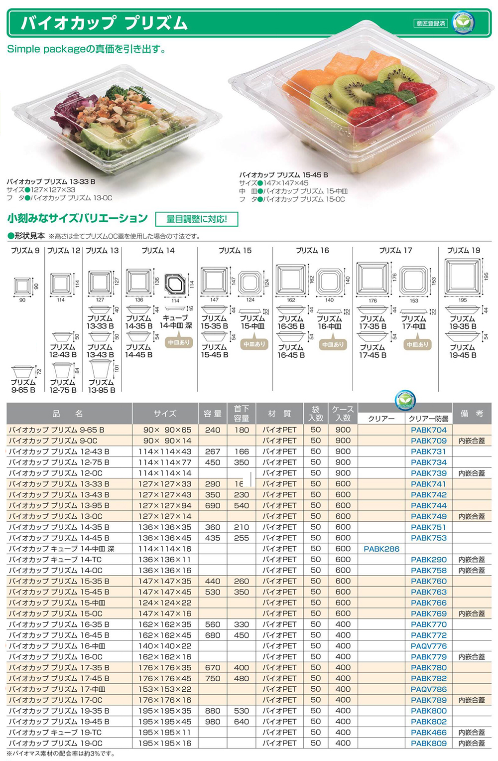 バイオカップ プリズム