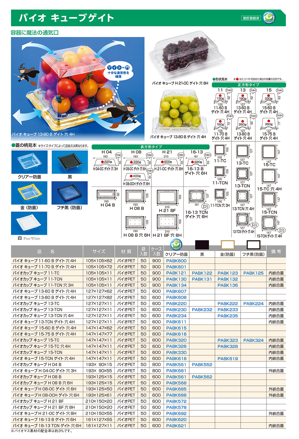 バイオ キューブゲイト