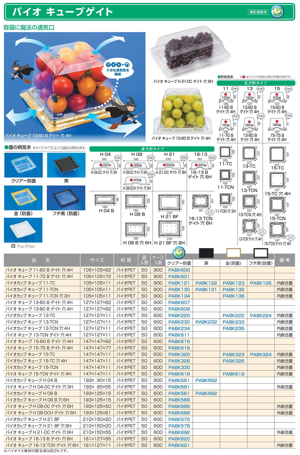 バイオ キューブゲイト