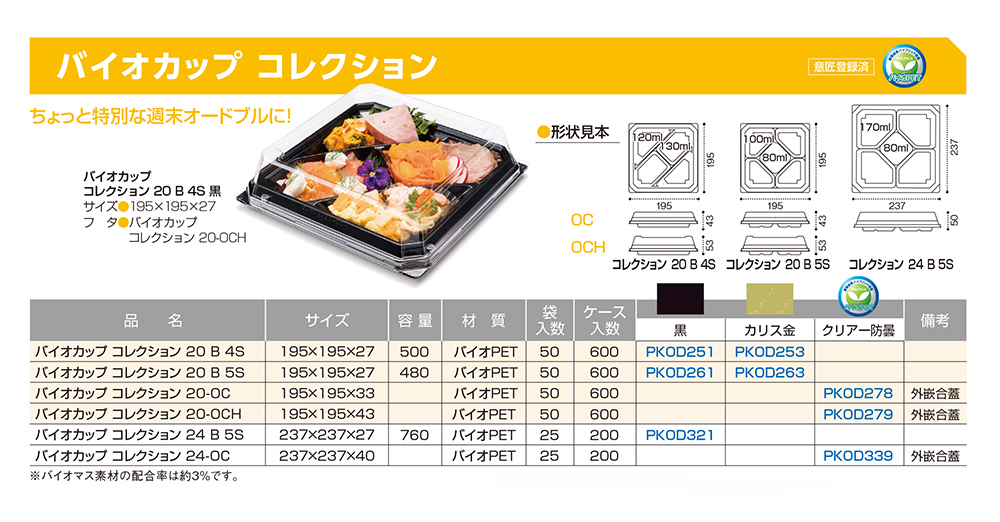 バイオカップ コレクション