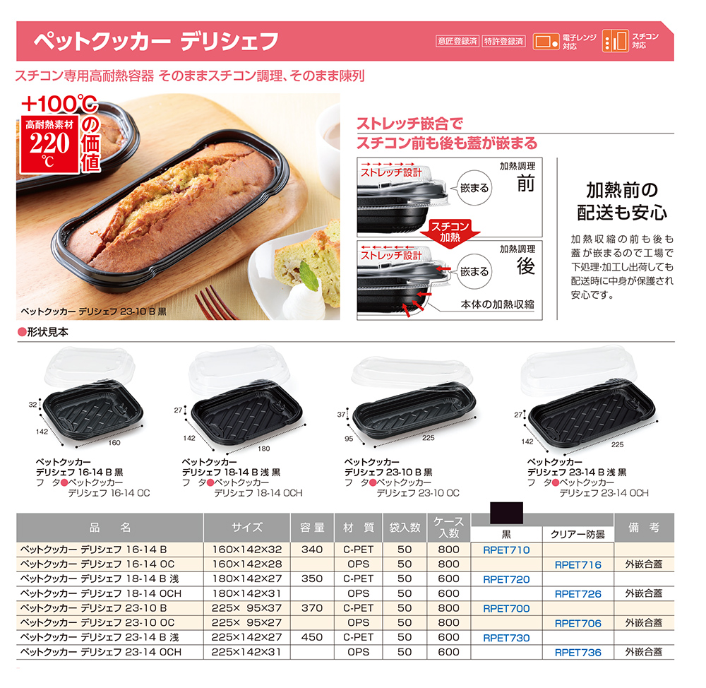 ペットクッカー デリシェフ