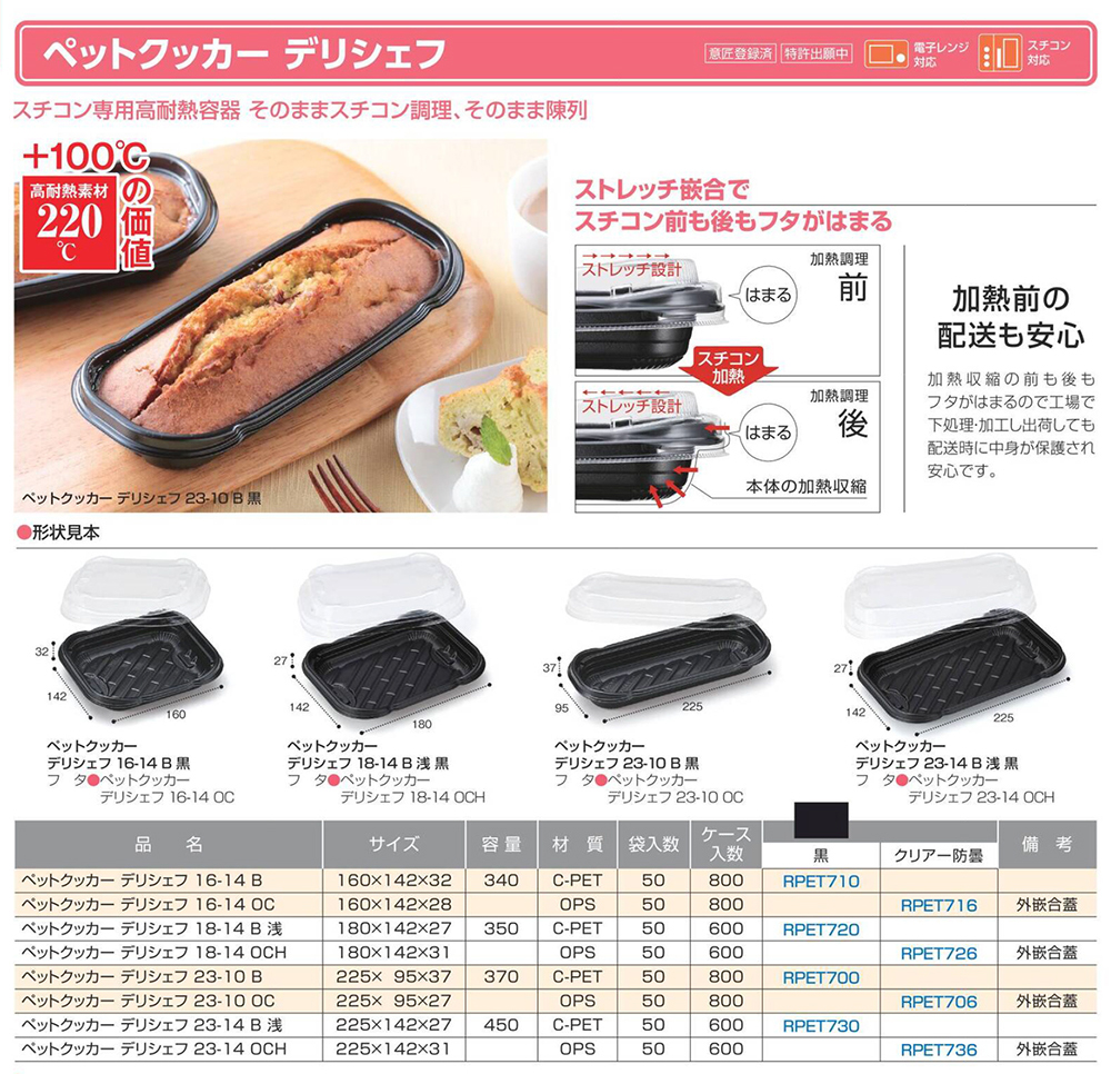 ペットクッカー デリシェフ