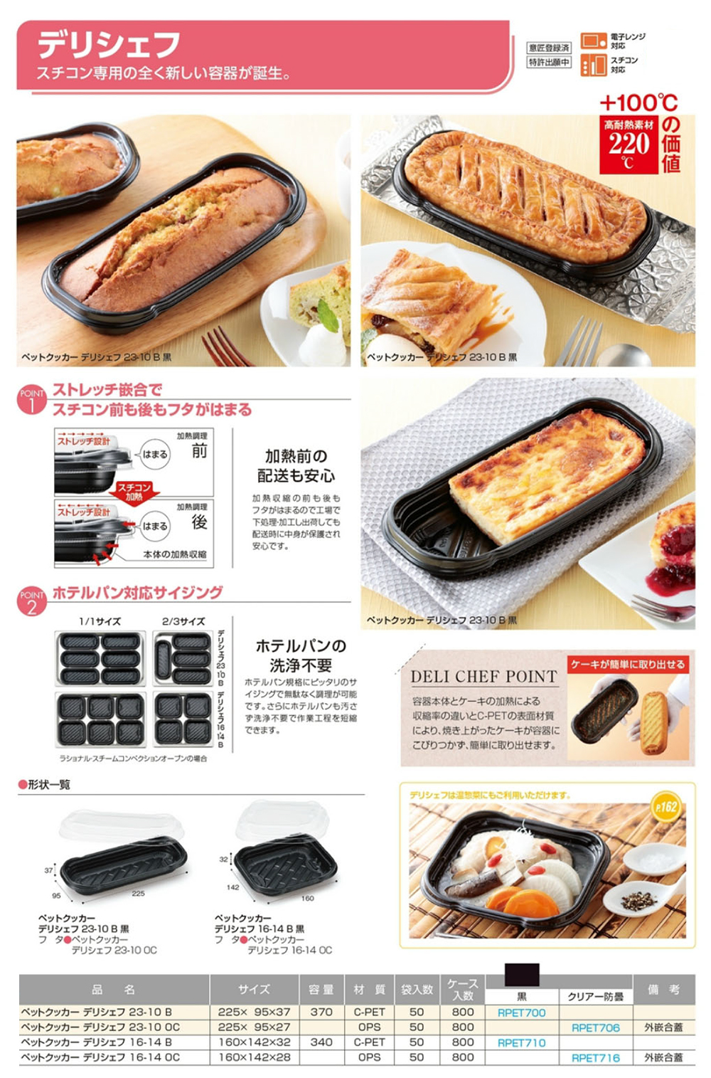 デリシェフ