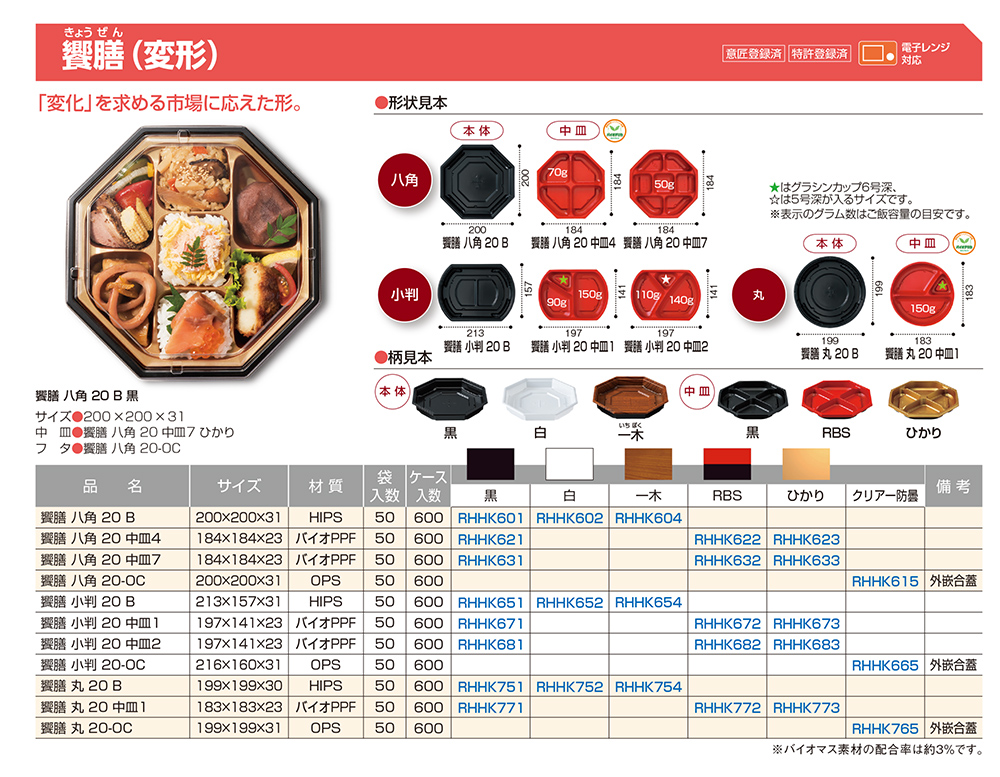 饗膳･変形（きょうぜん）