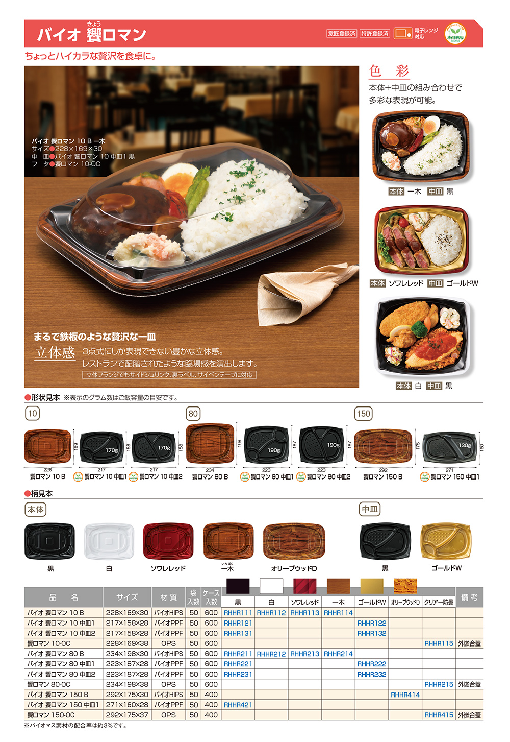 バイオ 饗ロマン（きょうろまん）