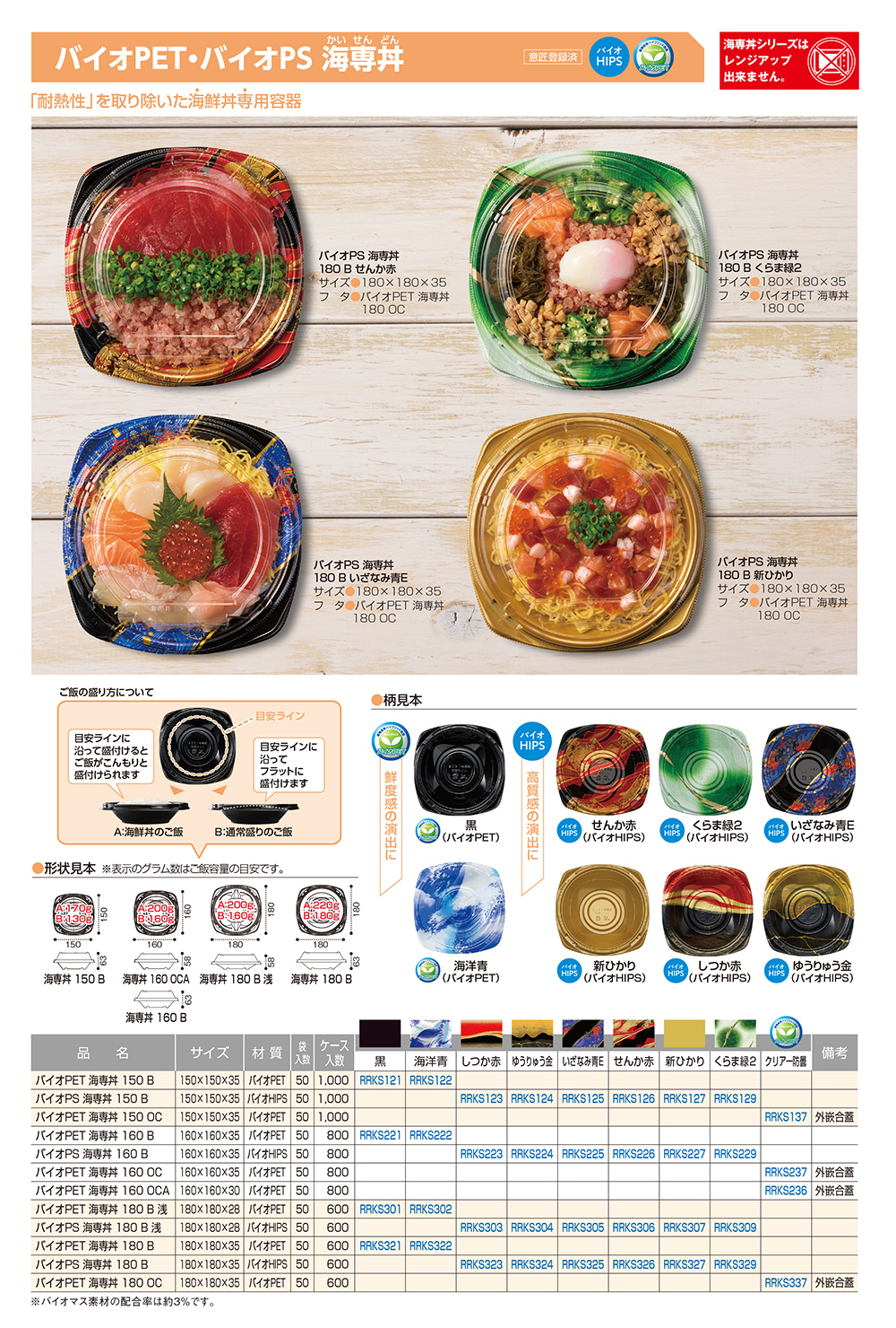 バイオPET･バイオPS 海専丼（かいせんどん）