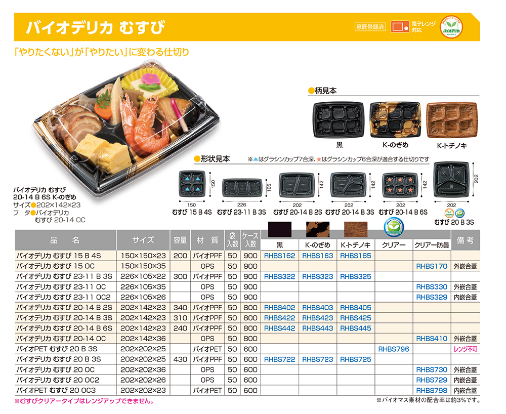 バイオデリカ むすび