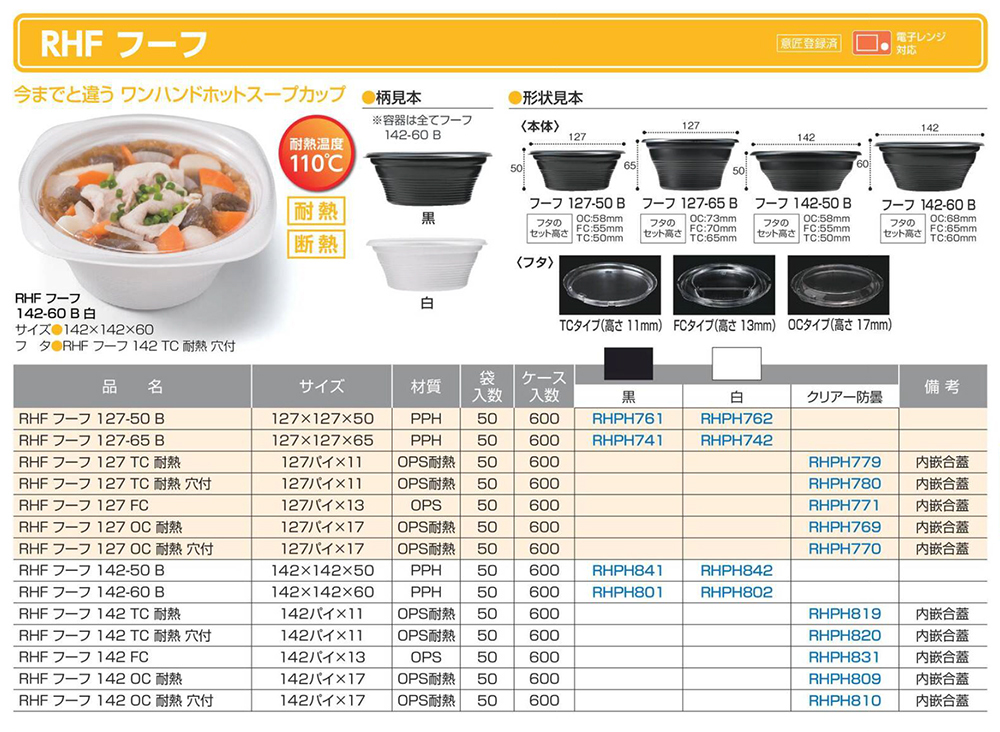 RHF フーフ