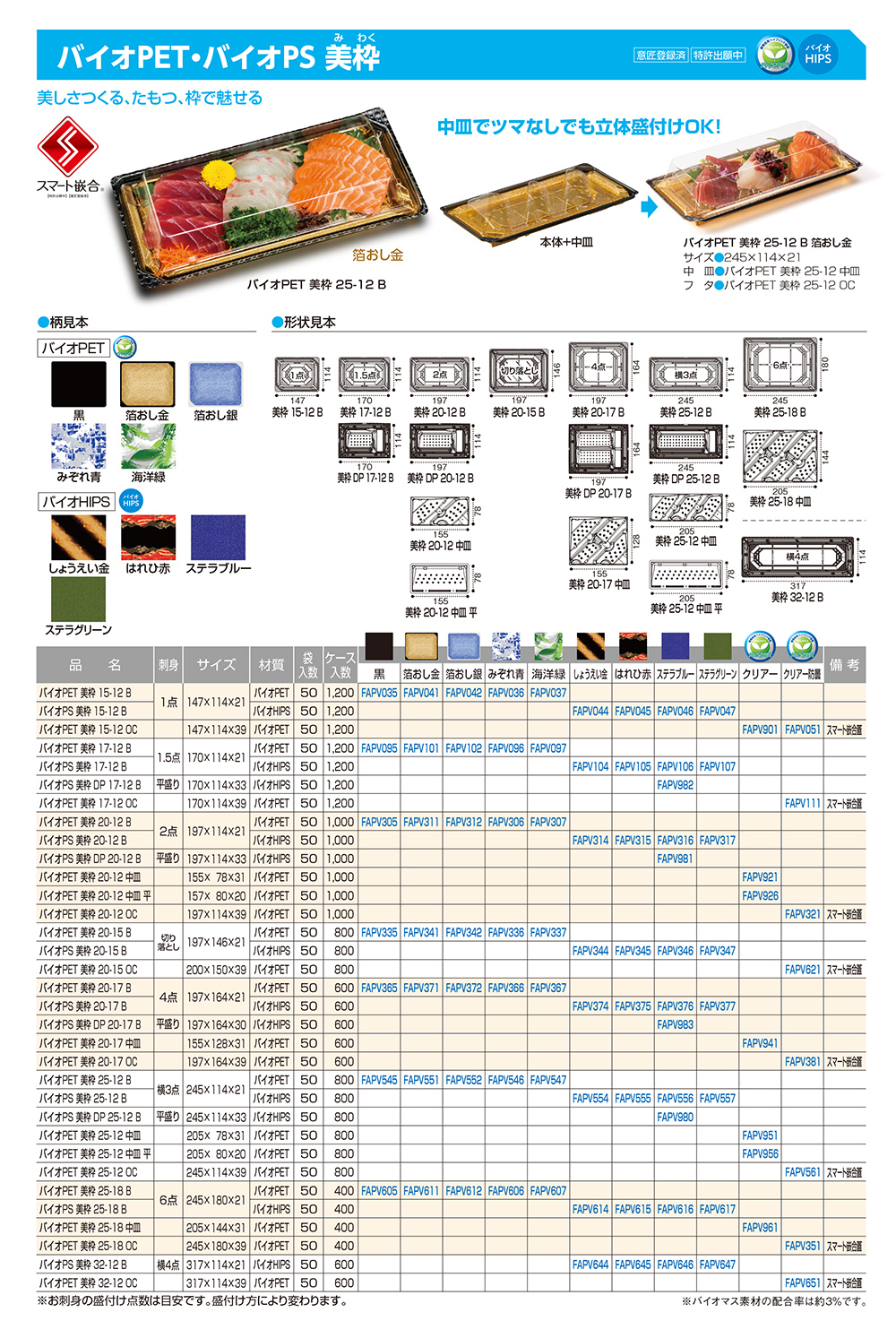 バイオPET･バイオPS 美枠（みわく）