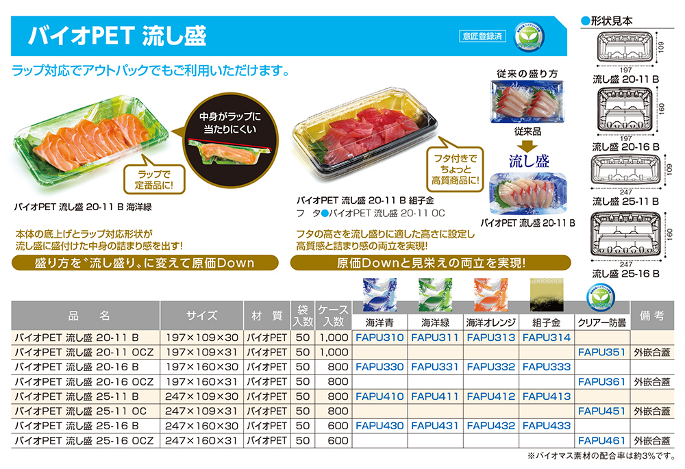 バイオPET 流し盛