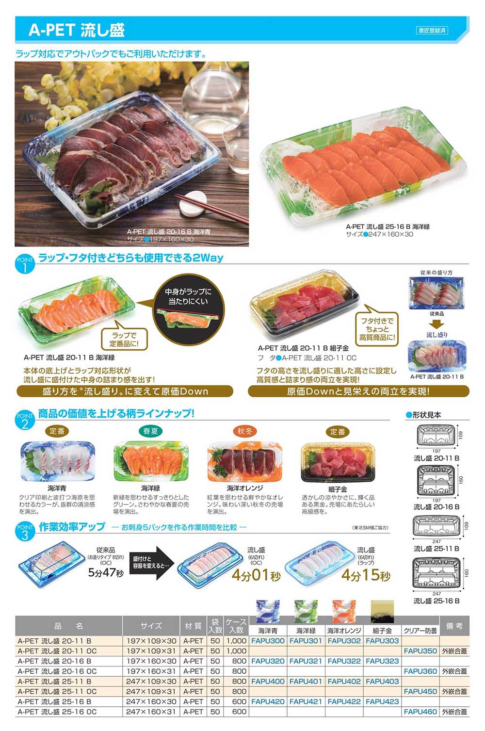 A-PET 流し盛