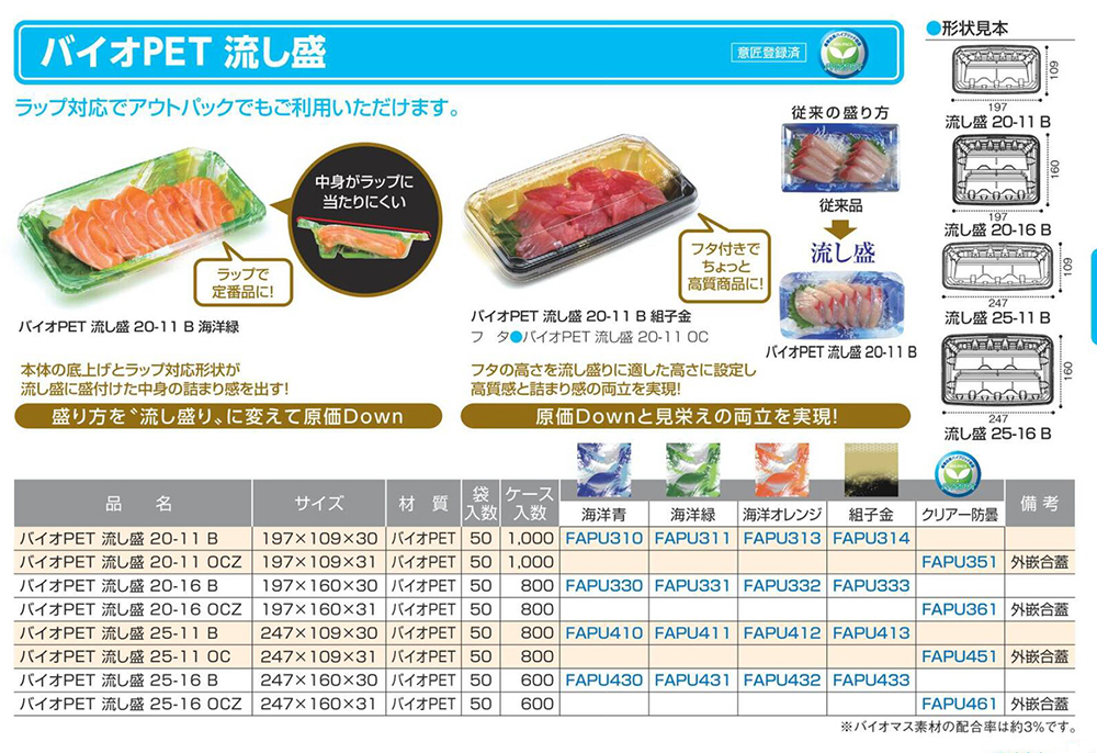 バイオPET 流し盛