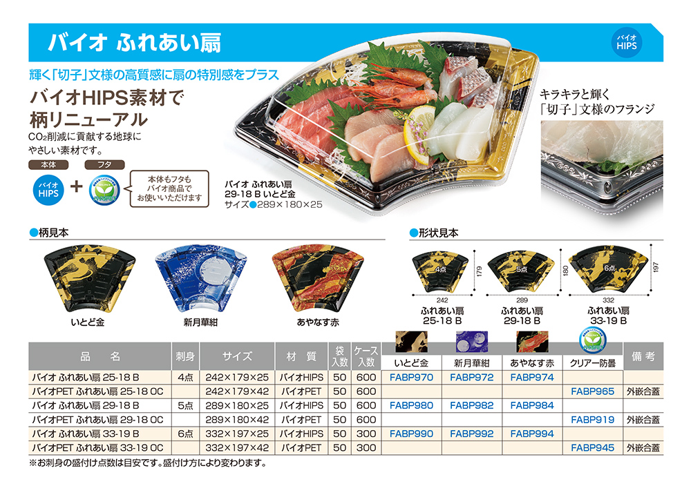 バイオ ふれあい扇