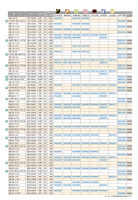 ささら金の画像