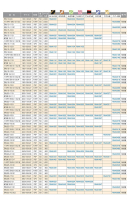 万角･新万角（ささら金）の画像