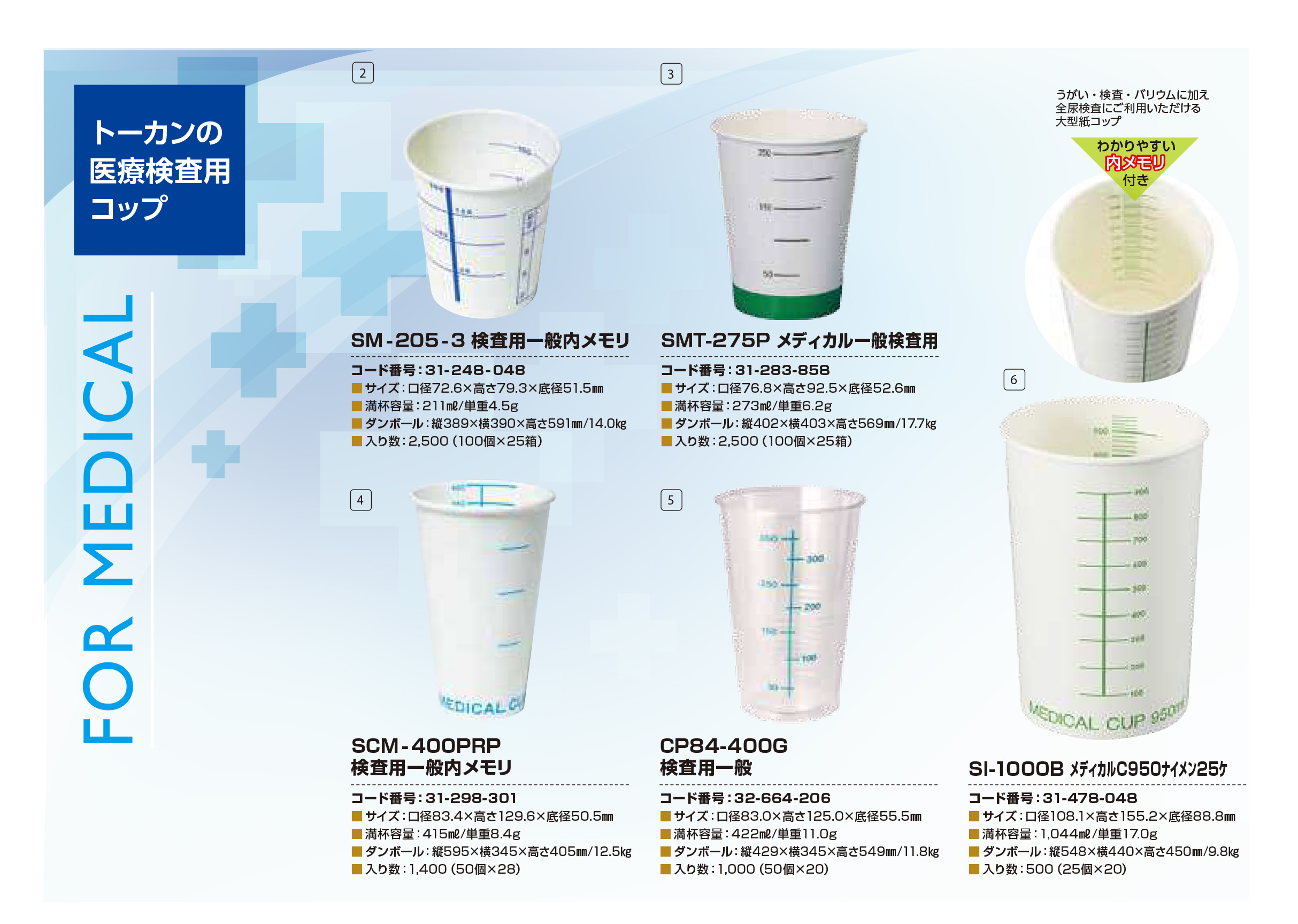 ボタン 4点 1400ヶ 【2022新春福袋】 15933円引き godryhanger.com