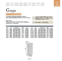 OPPパートコート規格袋（Gタイプ）の画像