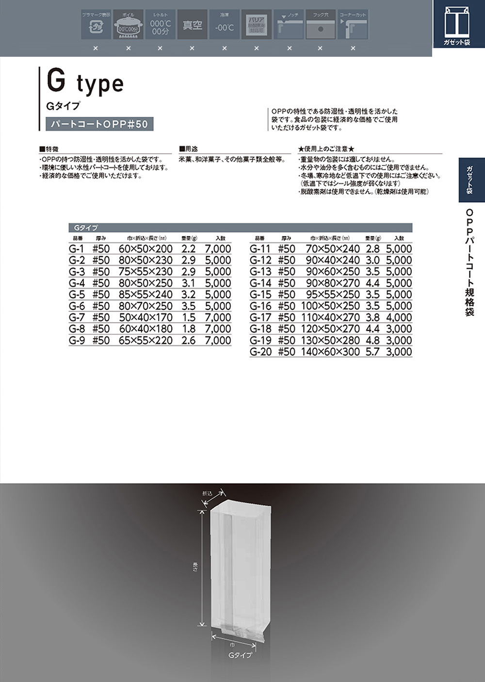 OPPパートコート規格袋 0.06×120×220mm　6000枚 A-14 - 2