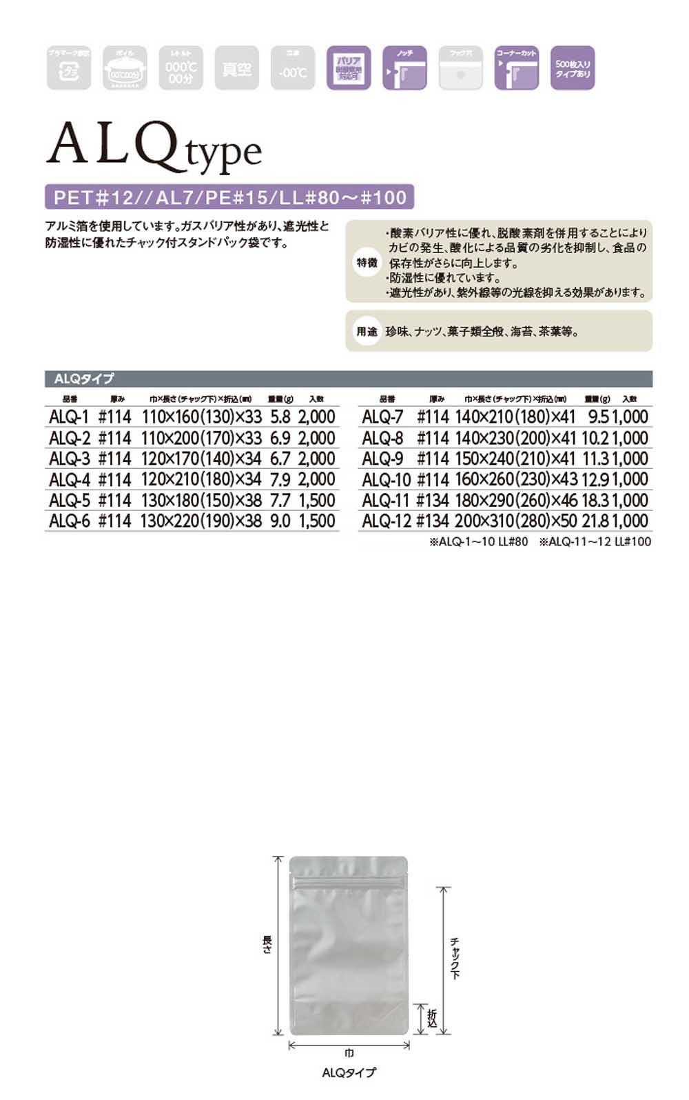 配送日指定可 アルミ箔 チャック付きスタンドパック ALQ-7 - 通販