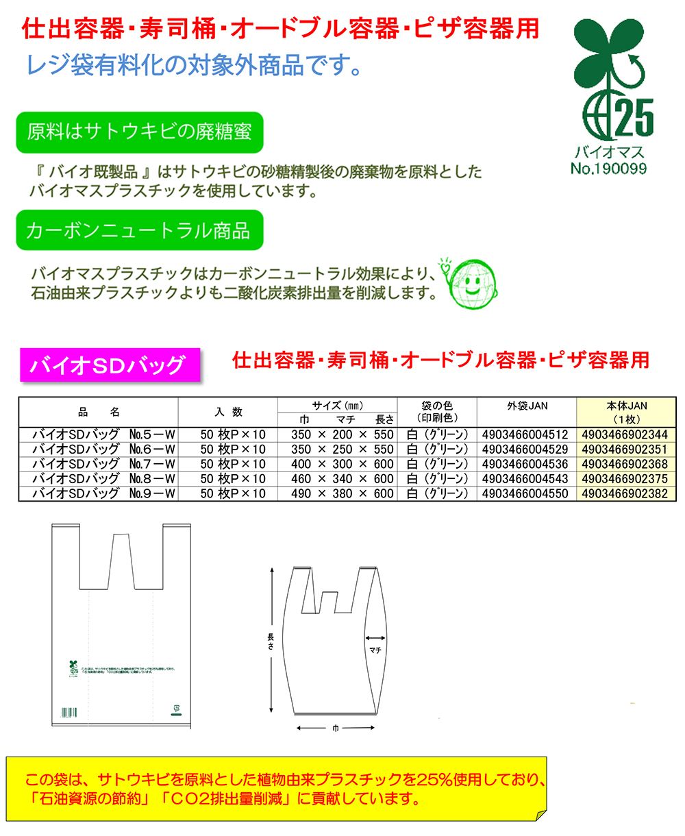 リュウグウ：バイオSDバッグ