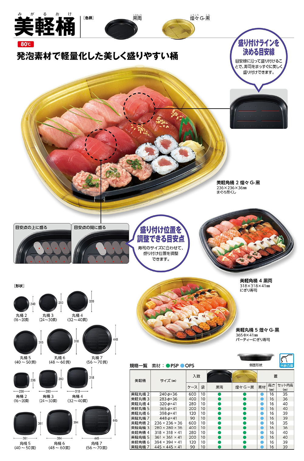 美軽桶(みがるおけ)