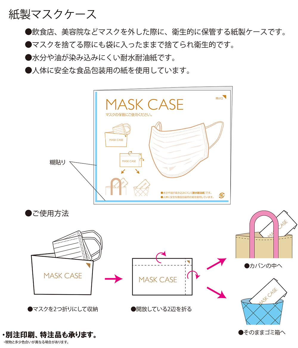 紙製マスクケース