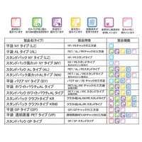 ラミジップ・ラミグリップの特徴と機能