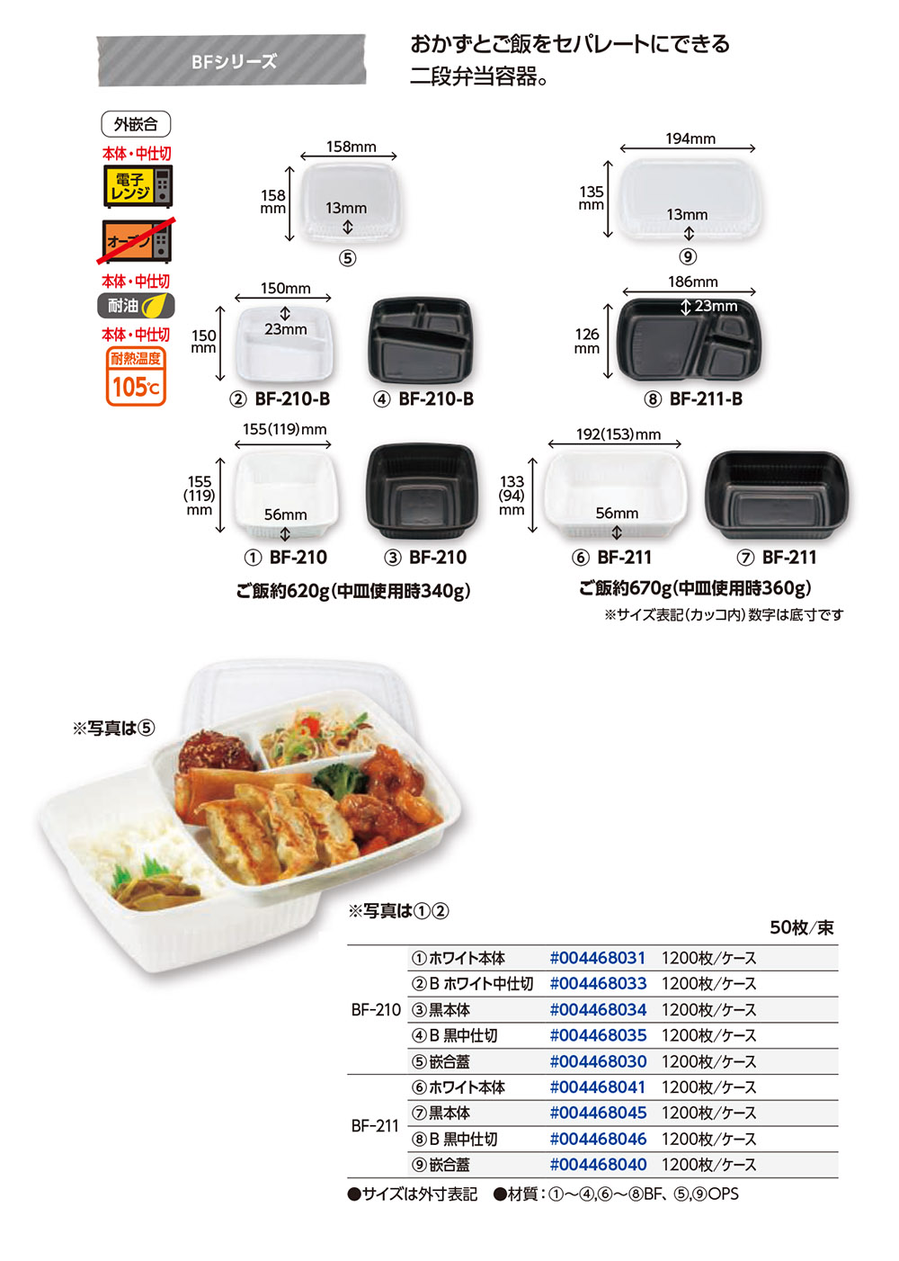 BFシリーズ