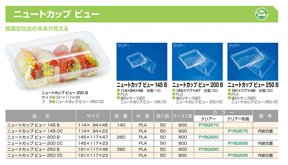 ニュートカップ ビュー