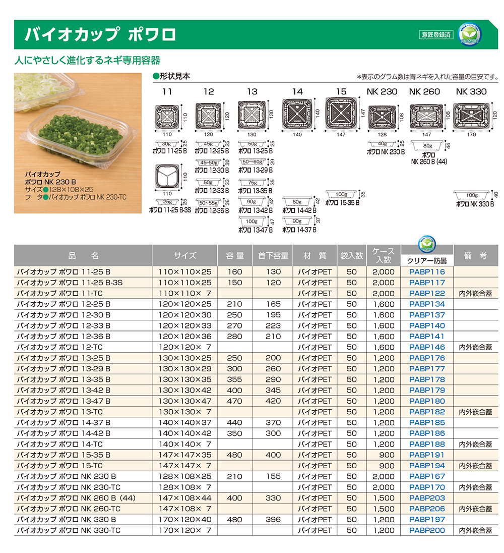 バイオカップ ポワロ