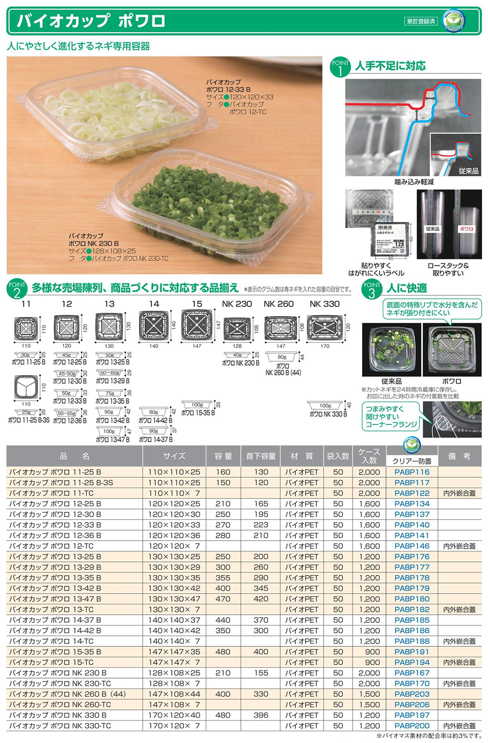 バイオカップ ポワロ