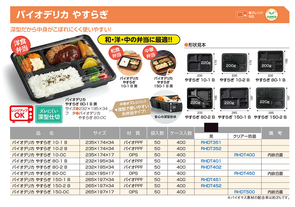 バイオデリカ やすらぎ