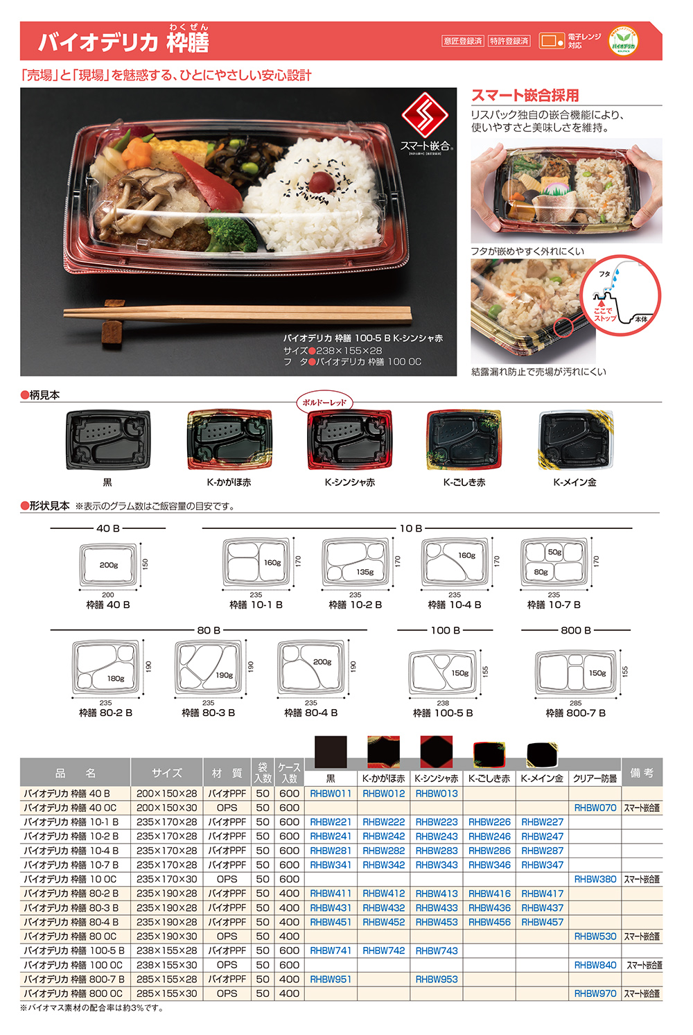 バイオデリカ 枠膳（わくぜん）