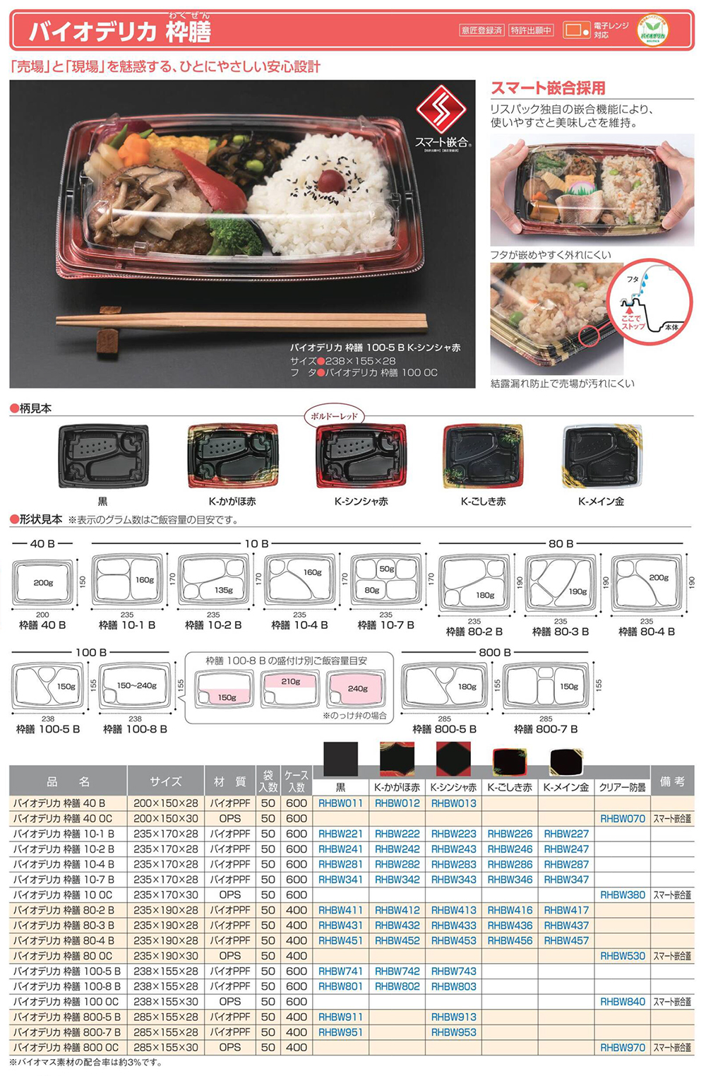 バイオデリカ 枠膳（わくぜん）