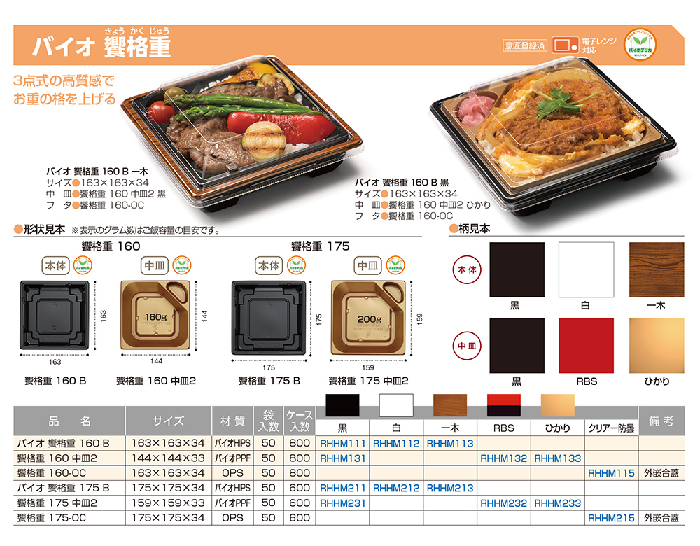 バイオ 饗格重（きょうかくじゅう）