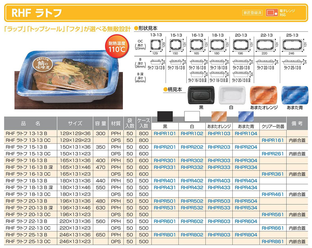 RHF ラトフ