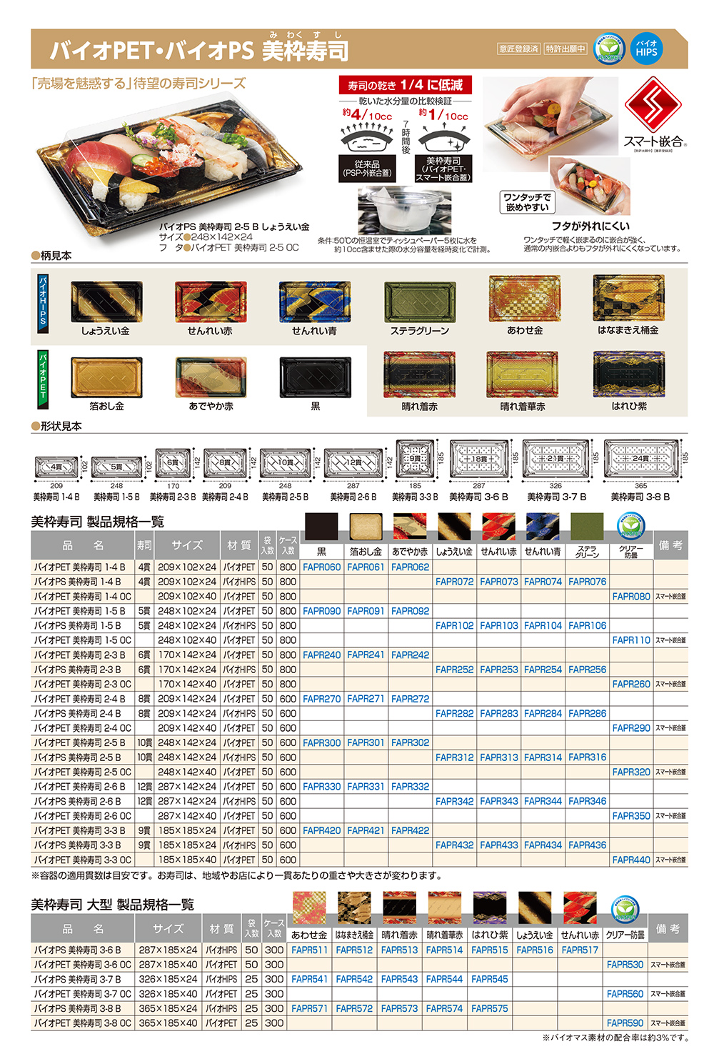 バイオPET･バイオPS 美枠寿司（みわくすし）