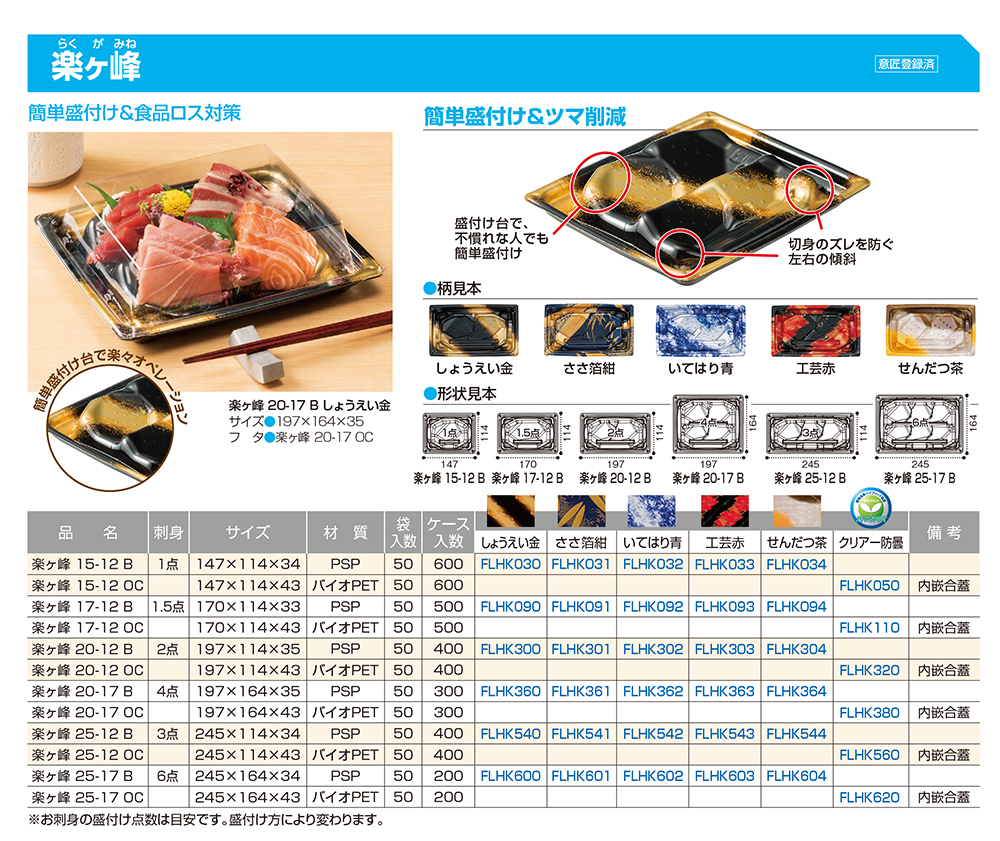 楽ヶ峰（らくがみね）