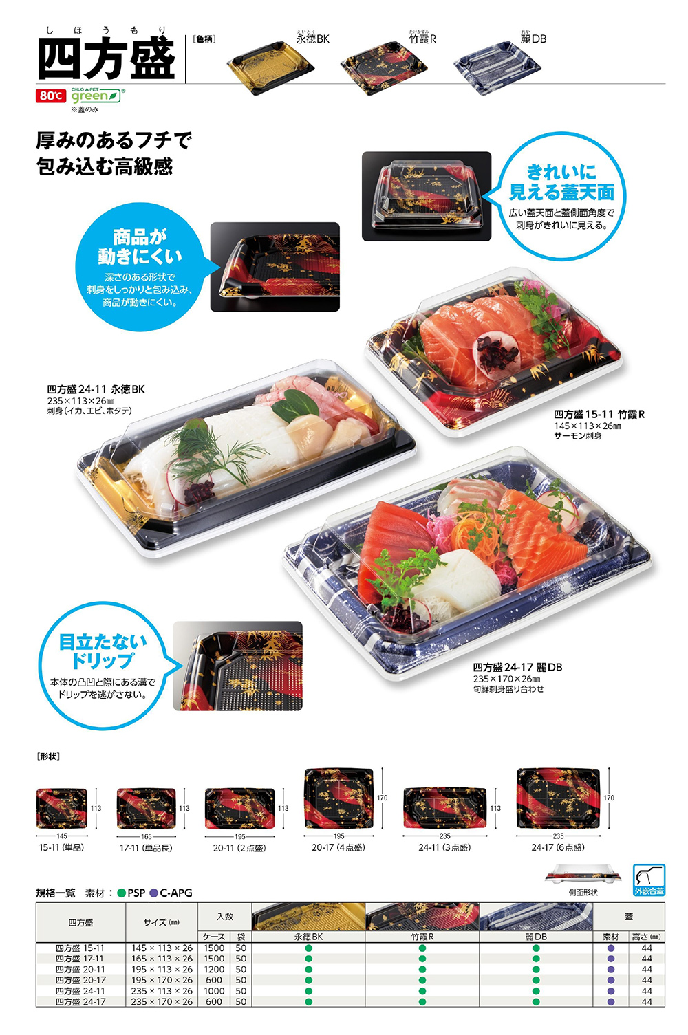 四方盛（しほうもり）