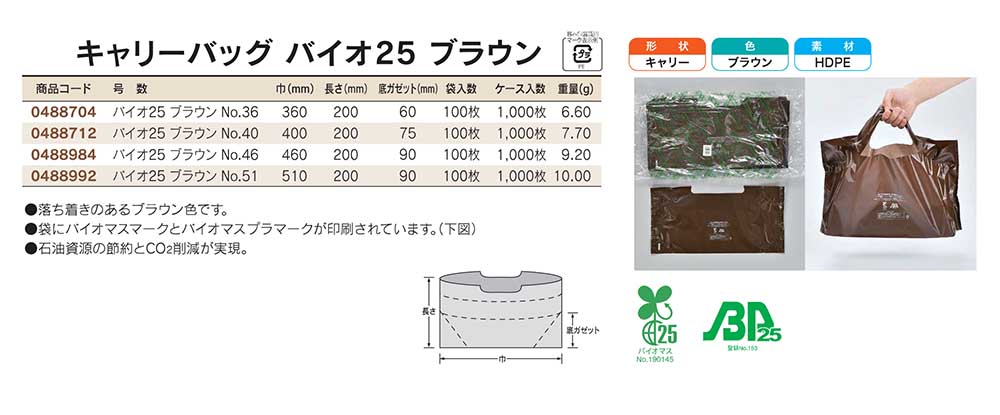 送料無料（沖縄配送） 福助キャリーバック ランチ乳白小 その他