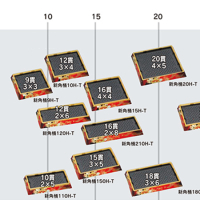 寿司桶貫数マトリックス表