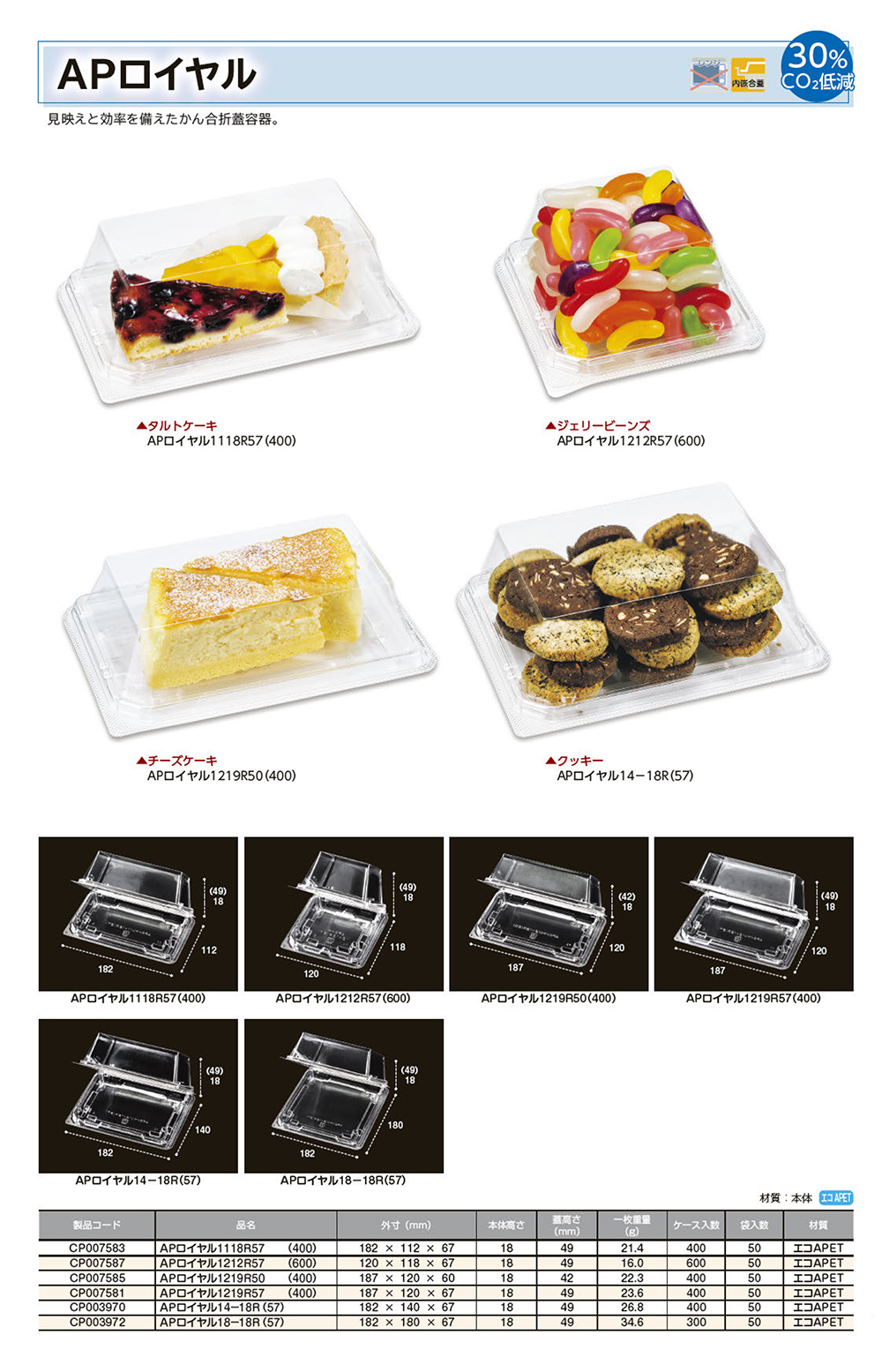 APロイヤル（嵌合タイプ）