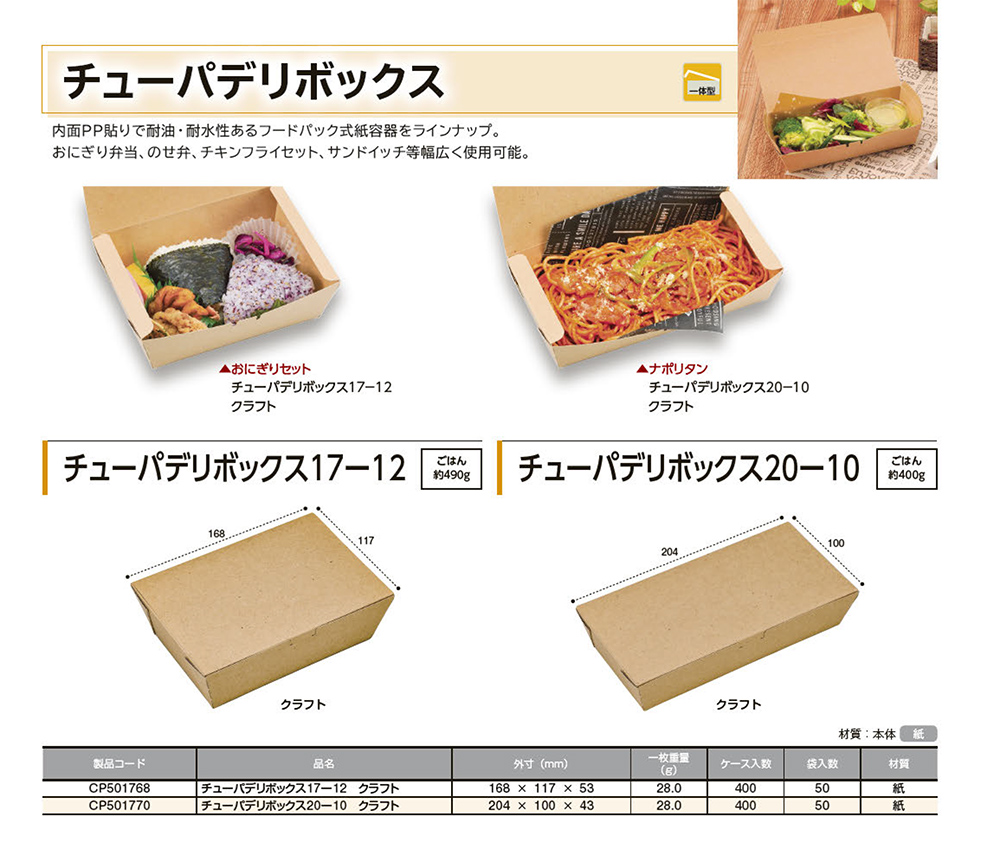 チューパデリボックス