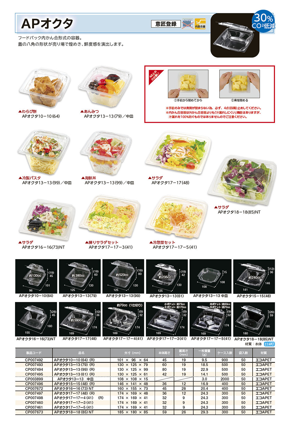 APオクタ（嵌合タイプ）