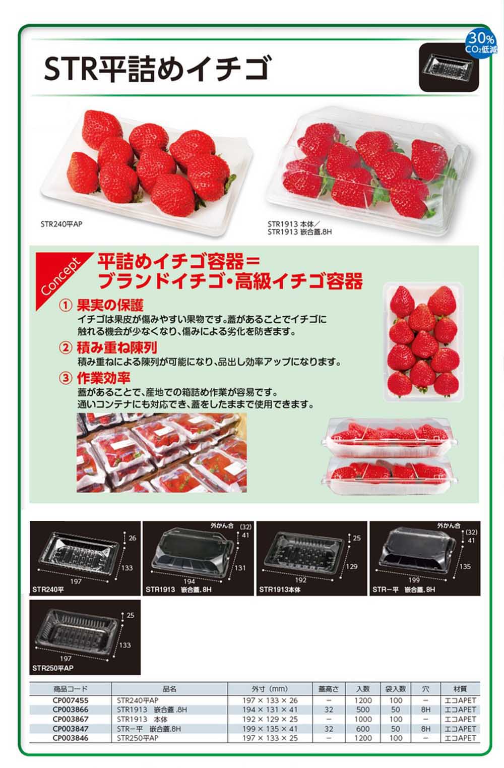 大注目】 箱の店 いちご用緩衝材 ベリークッション 1000枚入 LSG-5 