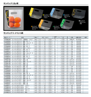 サンバッグの画像